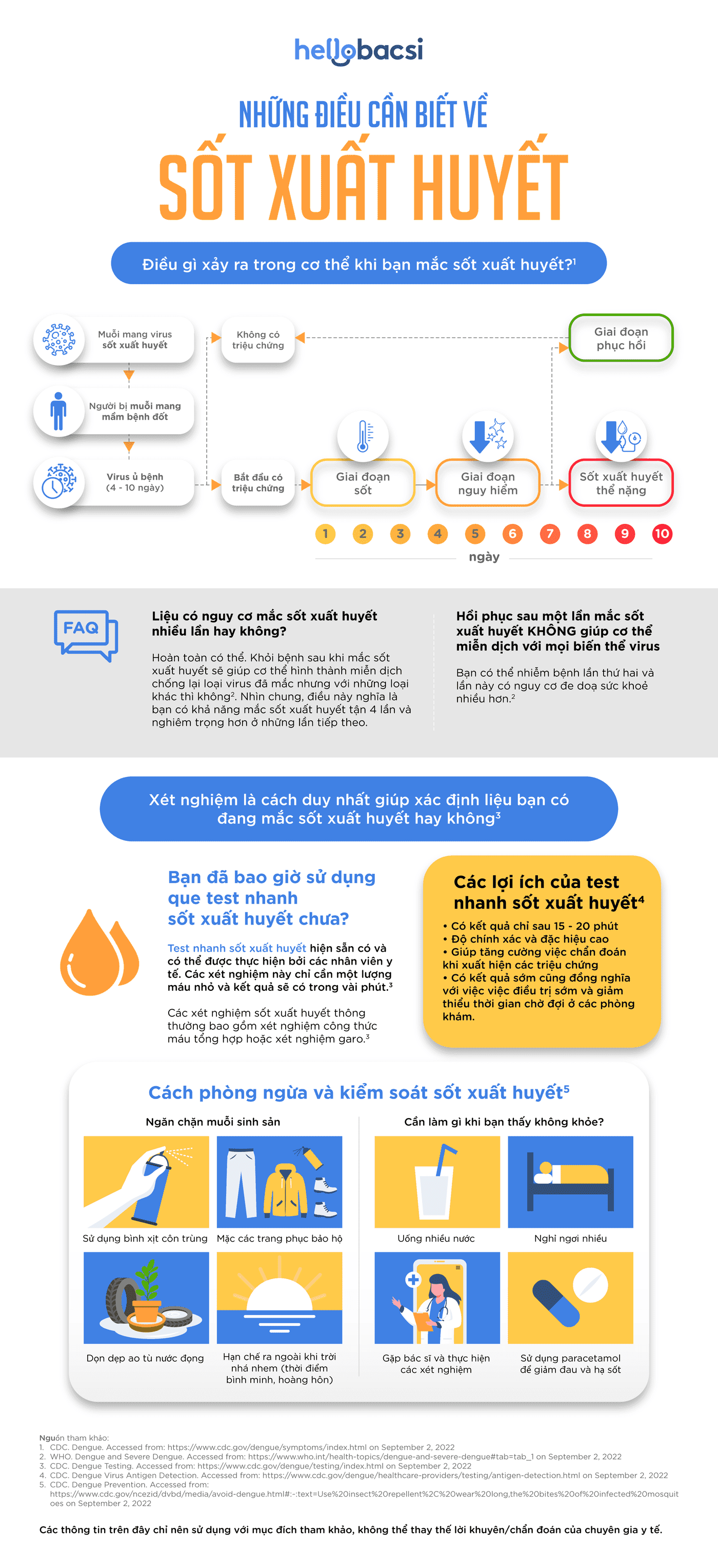 Giải pháp toàn diện để quản lý hiệu quả hệ thống quản lý tài liệu (DMS)