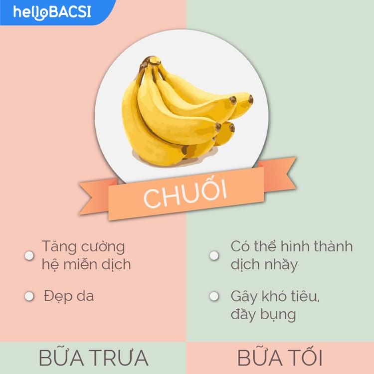 Hướng dẫn toàn diện về thời gian ăn tối ưu cho các loại thực phẩm phổ biến