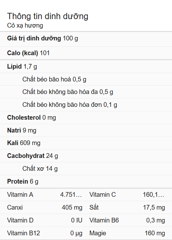 Cỏ xạ hương: Lợi ích sức khỏe, Công dụng và Tác dụng phụ